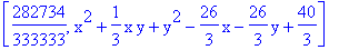 [282734/333333, x^2+1/3*x*y+y^2-26/3*x-26/3*y+40/3]
